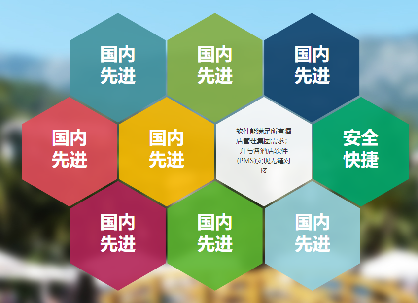 賓館智能門鎖系統(tǒng)簡述