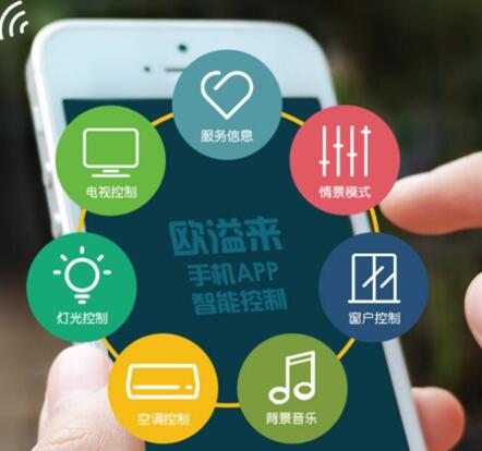 為什么客控系統廠家的產品比較實用