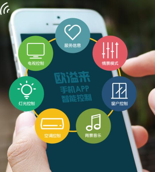 使用酒店智能門鎖有哪些好處