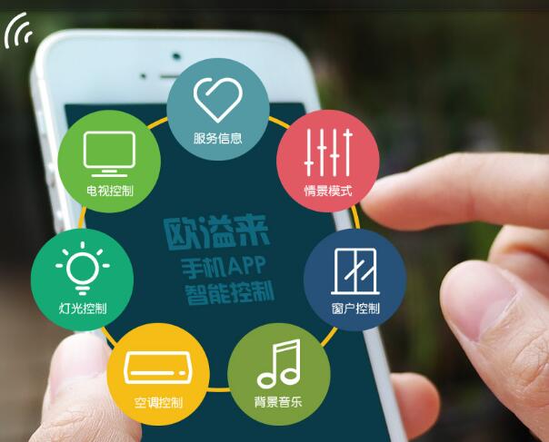 客控系統其主要功能是什么？