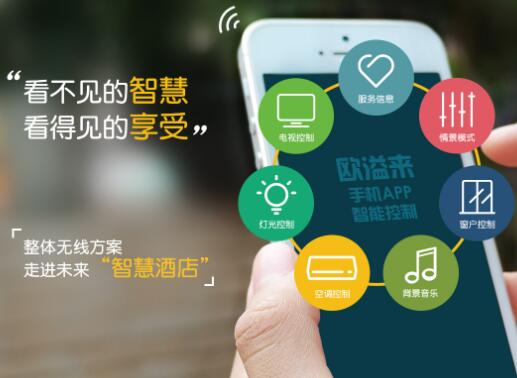 選購客房智能控制系統應注意哪些