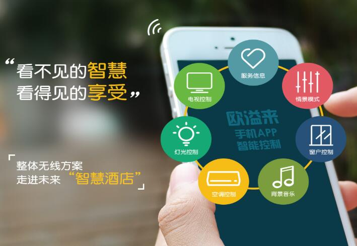 客房智能控制系統的附表需要包含哪些內容